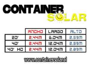 Container con Paneles Solares Container Solar